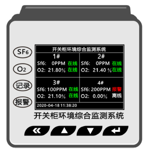 NY-A108 SF6气体泄漏监测装置
